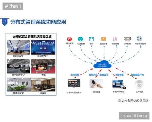 数字化监测与归因系统成本高昂，是否正在加剧小众体育项目与头部赛事之间的商业化鸿沟？
